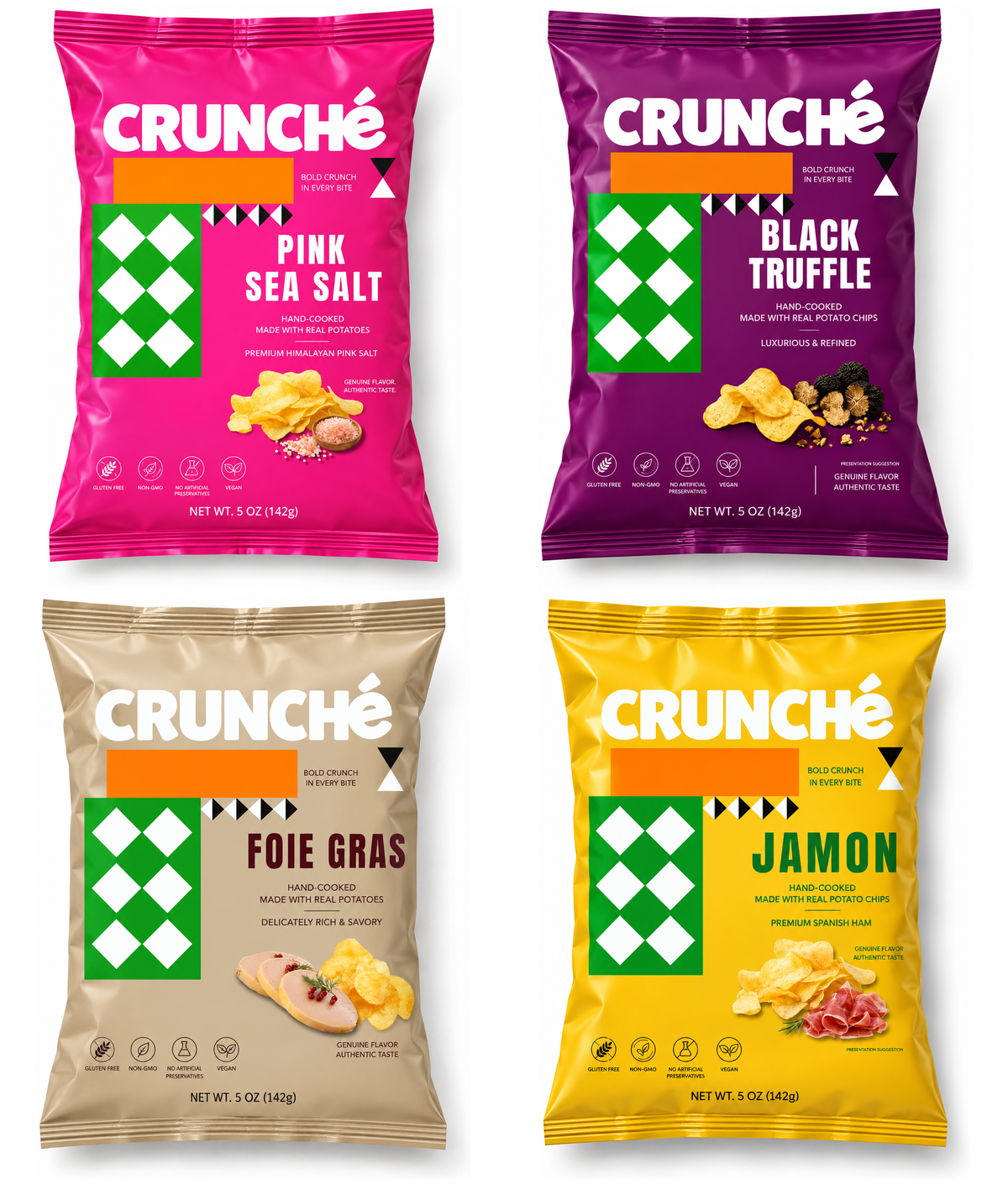 Crunche